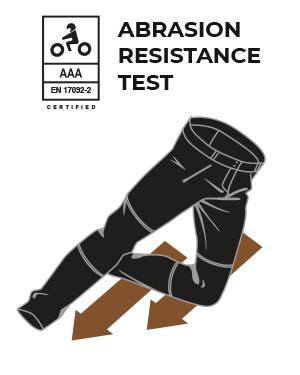 Halvarssons Resistance Test